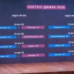 Quartas da Copa do Brasil Feminina terá clássico carioca Fla x Flu