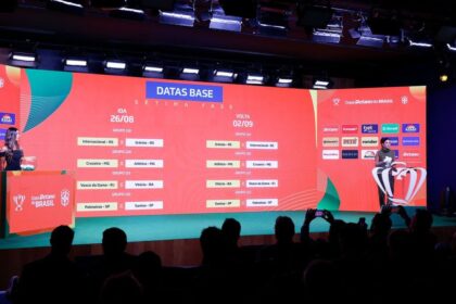 Quartas de final da Copa do Brasil terá três clássicos estaduais